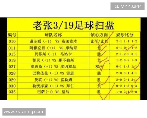 赛后复盘:西安足球队与广州足球队的速度较量与战术分析 赛后复盘:西安足球队与广州足球队的速度较量与战术分析
