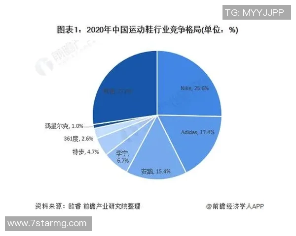 独家分析：重庆网球队的节奏对比
