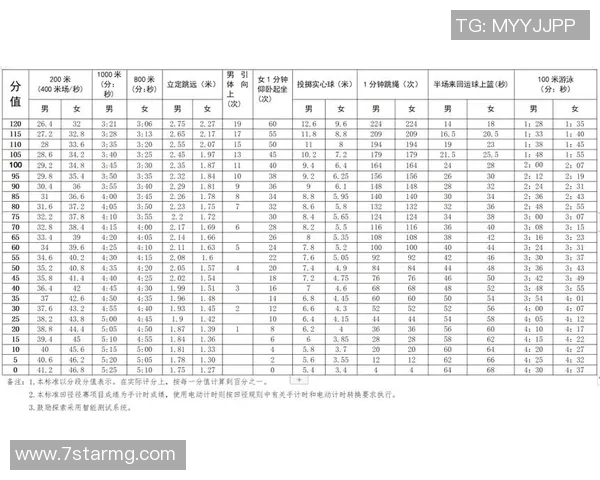 2026网球技术排名：南京网球队创新高