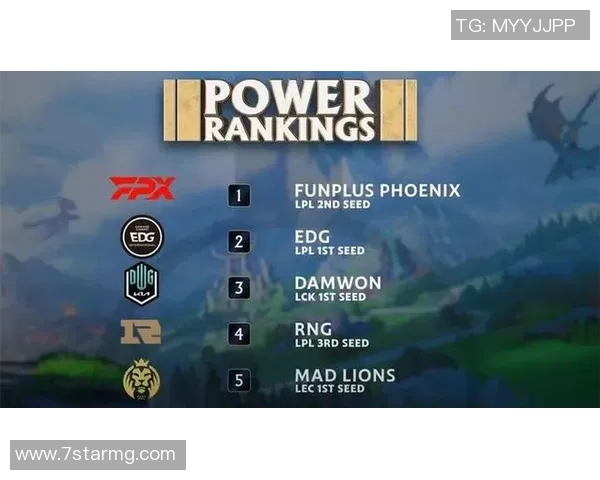 数据分析：EDG的实力表现