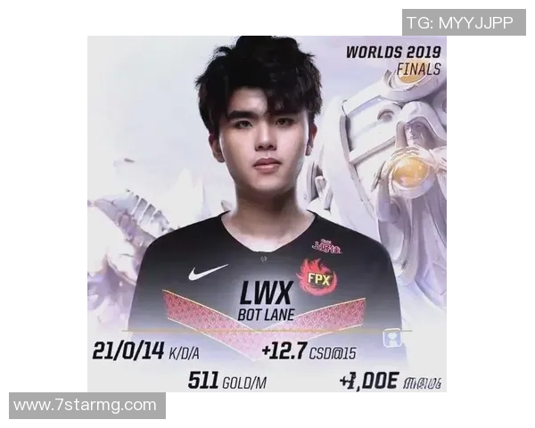 全球总决赛点评：FPX的战术表现