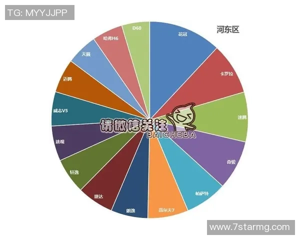 独家分析：重庆乒乓球队的团队协作对比_1