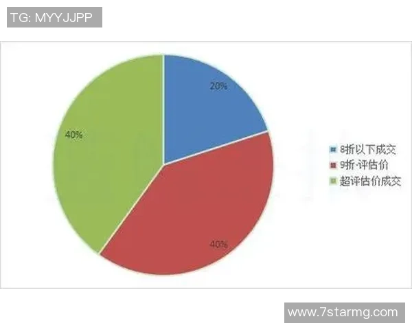 独家分析：上海极限运动队的个人能力对比
